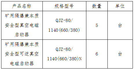 礦用隔爆兼本質安全型真空電磁啟動器.png