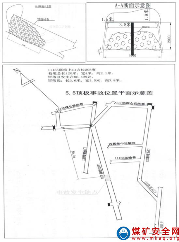 附件：貴州省六盤水市水城區大坪煤礦“5·5”頂板事故事故平面示意圖.jpg