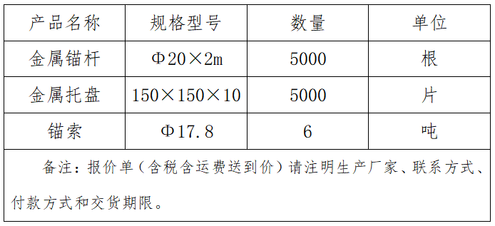 金屬錨桿、金屬托盤、錨索.png